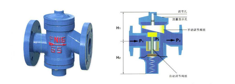 ZL47-16自力式流量控制閥結(jié)構(gòu)
