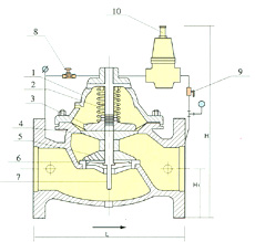 消防減壓穩(wěn)壓閥結構圖