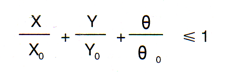 軸向型內(nèi)壓式波紋補償器