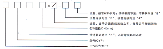 曲管壓力平衡式補(bǔ)償器型號(hào)