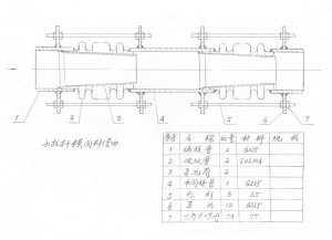 小拉桿橫向補償器